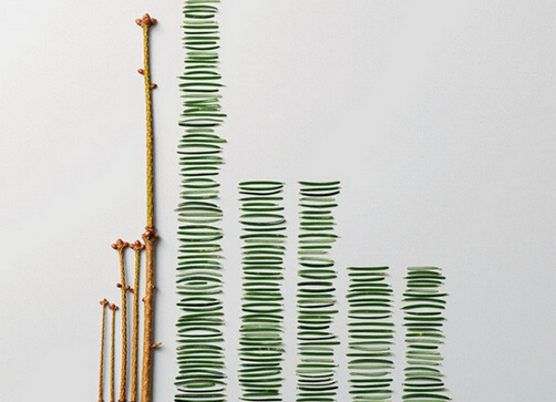 轻微强迫症的表现-如何缓解强迫症?