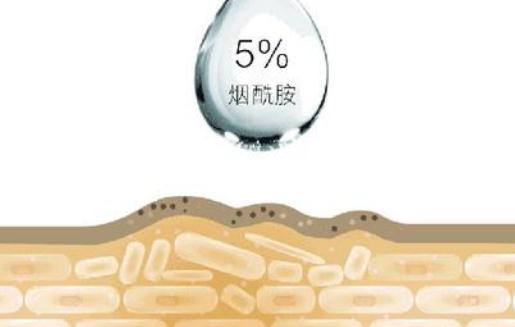 烟酰胺有什么缺点?烟酰胺会对皮肤有哪些副作用?