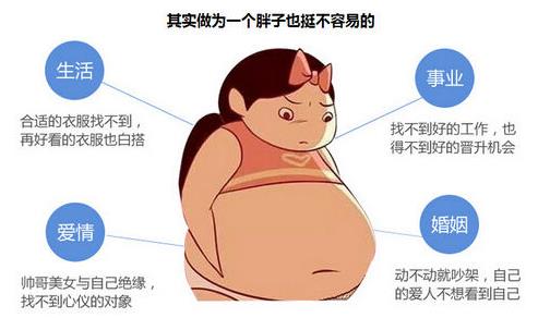 虑做大小腿吸脂手术可以先让医生面诊在做手术——北京吸脂医生刘靖涛