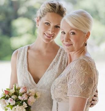 婆婆妈妈怎么打扮才得体?婚礼上妈妈的扮靓法则