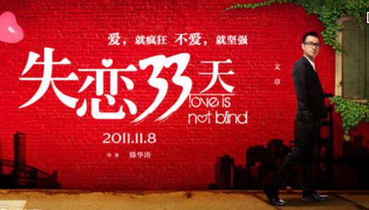 µçÓ°¡¶Ê§Áµ33Ìì¡·¾µą̈´Ê¶Ô°×¾µäÓï¼Ãû¾äÉÍÎö