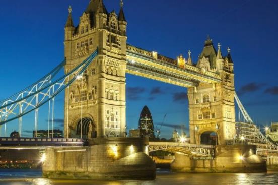 欧洲英格兰大伦敦旅游景点排行榜 伦敦有什么好玩的地方