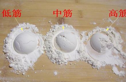 ����ѡ��������ۣ��ͽ���ۡ��н���ۡ��߽���۵�ѡ������