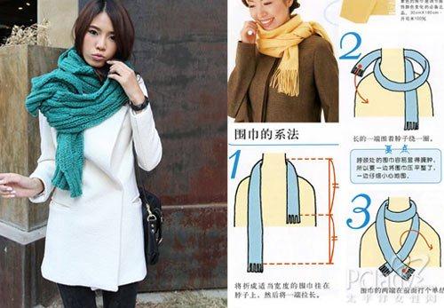 ��Χ����ϵ��ͼ���� ��ʽ˫������