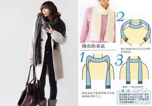 ��Χ����ϵ��ͼ���� ��ʽ˫�㻷��