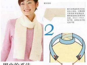 ������Χ��ϵ��ͼ��