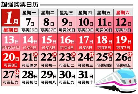 网上现“抢票利器”12306抢票软件，业内称软件订票有风险