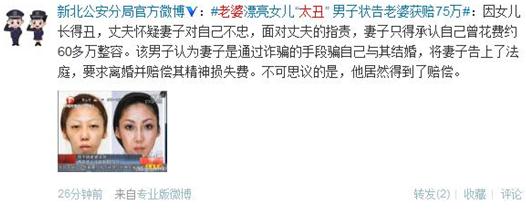 【老婆太丑】老婆漂亮女儿太丑，男子告整容老婆获赔75万，是整容医院炒作吗