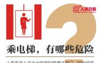 遭遇电梯事故如何自救？电梯安全知识普及