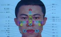 不用去验血 一查就能知道自己缺什么