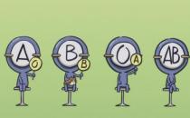 是否容易患这5种大病 血型告诉你