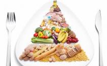 白领丽人的健康补充