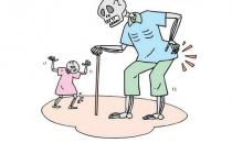 骨质疏松跟更年期有关