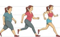 跑马拉松需要注意的事项