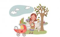 孕妇做肾功能检查要注意什么