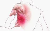 软组织挫伤多久能好？