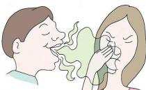 导致口臭的原因都有哪些