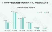 塑研的人设是毫无保留的成为自己