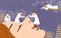 整形机构和三级医院 为什么选择前者居多