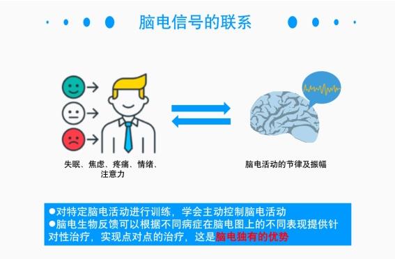 润安杰大脑生物反馈治疗仪——抗击疫情，做好心理防控！