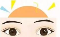 上海玫瑰整形医院双眼皮手术 轻松拥有靓丽双眼