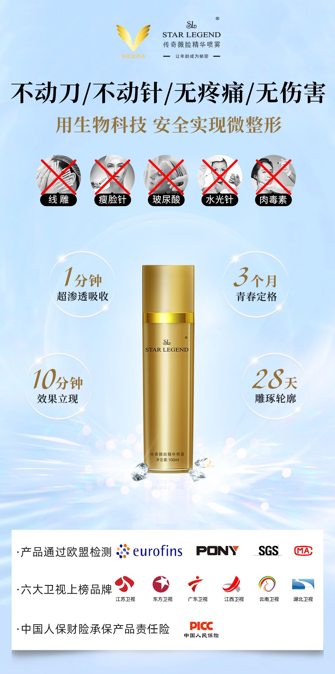 抗衰别随意跟风，“冻龄专家”传奇喷喷让回溯年轻肌