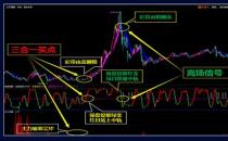 智能化决策炒股更高效 财源股票助你锁定目标!
