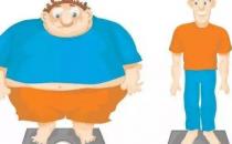 内脏脂肪是怎么形成的 内脏脂肪高有哪些症状 怎么减掉